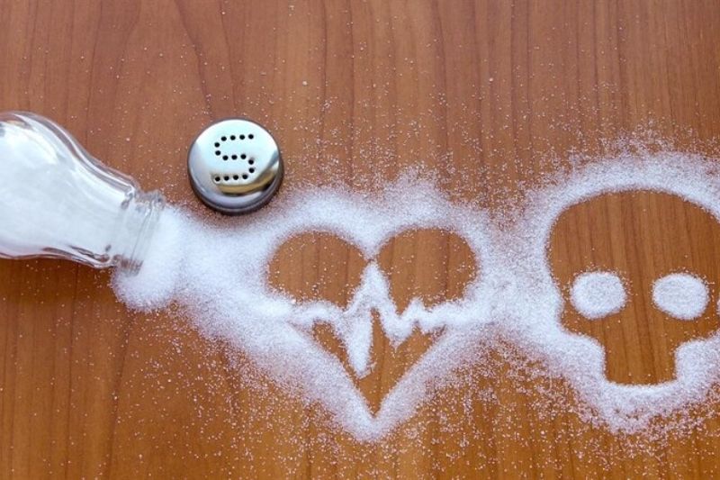 hạn chế tiêu thụ muối